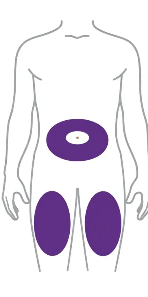 miejsca podawania Mounjaro Kwikpen