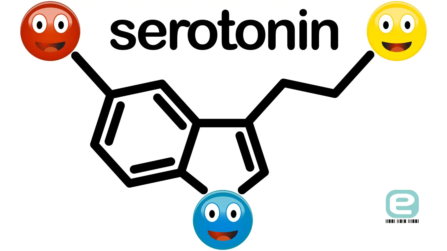 Zespół serotoninowy